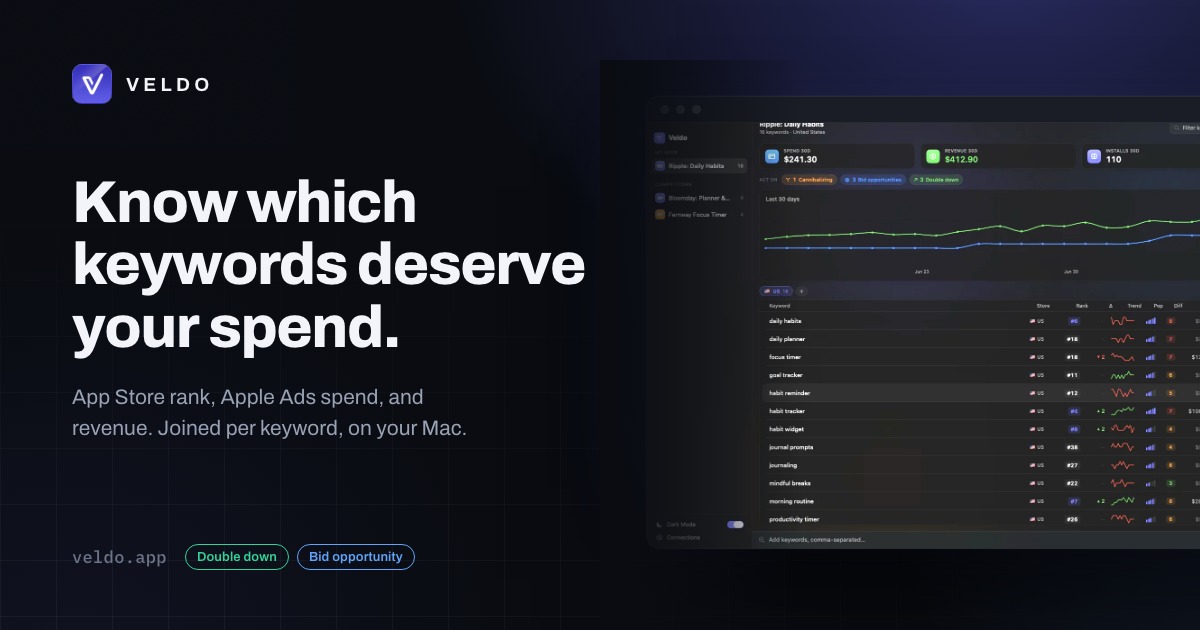 Veldo social preview